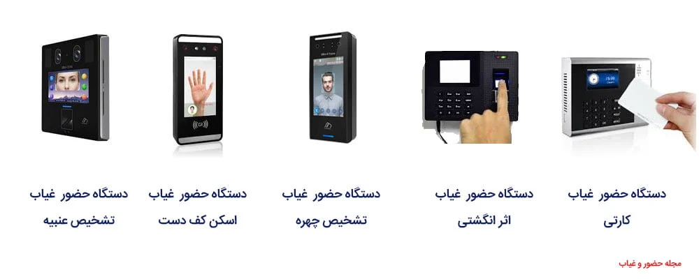 انواع-دستگاه-ورود-خروج-پرسنل