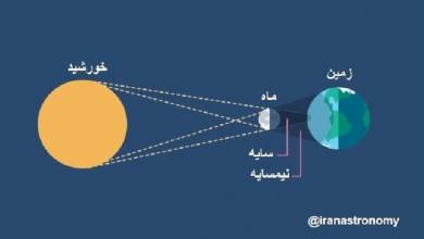 خورشید در تاریکی آسمان در دهم اردیبهشت می درخشد!