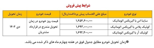 مهلت تکمیل وجه مادران متقاضی محصولات سایپا